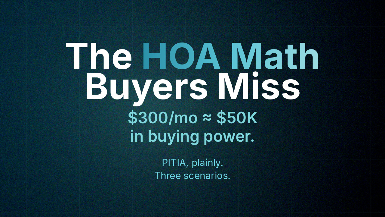 The hidden cost of buying in a Cincinnati HOA neighborhood (and why the listing price isn't the real comparison)